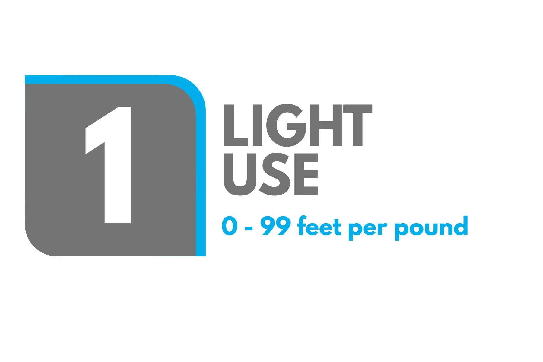 Light-Use