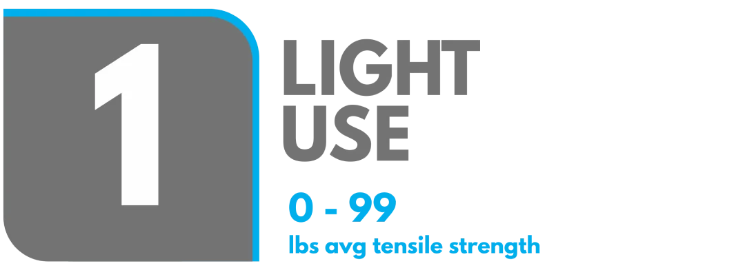 Light-Use